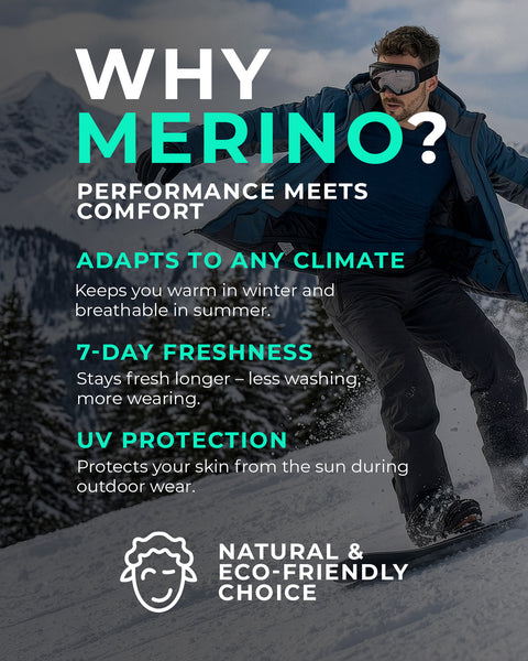 Snowboarder wearing a blue merino wool base layer in ‘Why Merino?’ performance graphic, showcasing breathable warmth, odor resistance, and natural merino benefits.