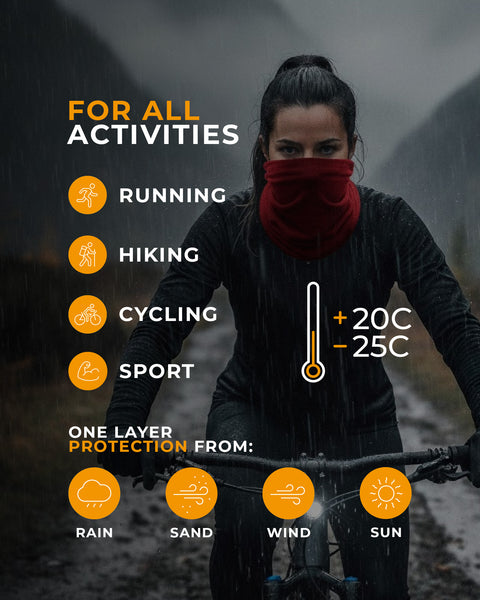 Person on a bike with text about product use for running, hiking, cycling, and sport in various conditions.