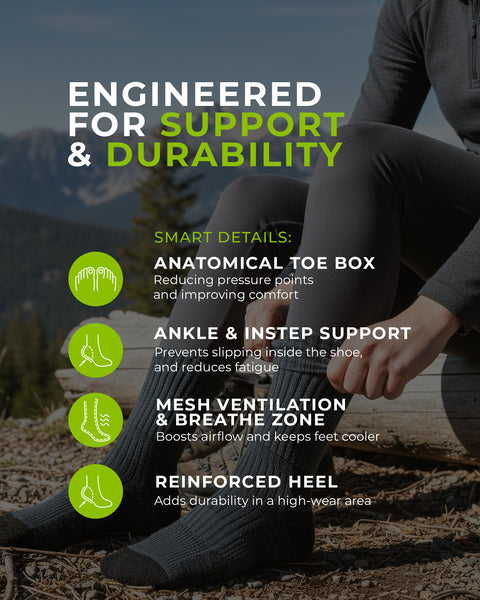 Person wearing socks with mountain background and text about sock features.